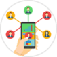 Mobile Device Management Mobile Device Management
