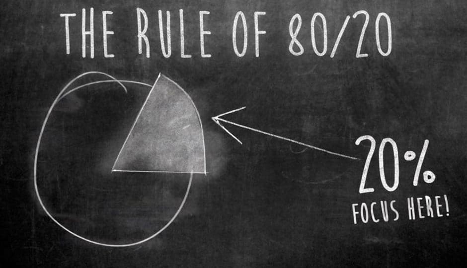 80/20 Rule