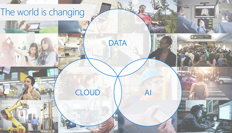 Microsoft Azure Oakwood Systems