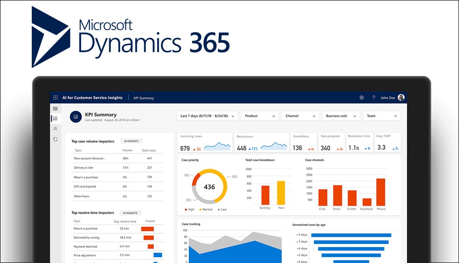 Microsoft Dynamics 365