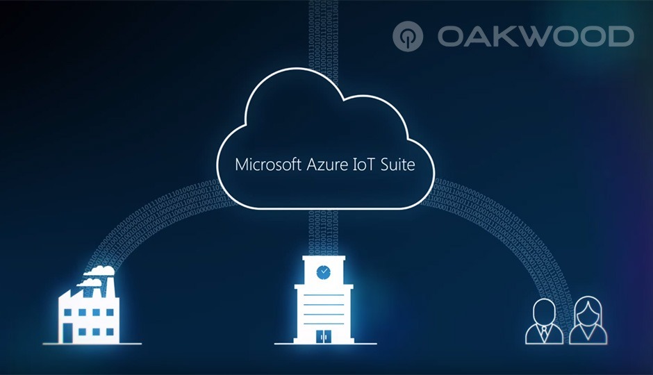 Microsoft Azure IoT